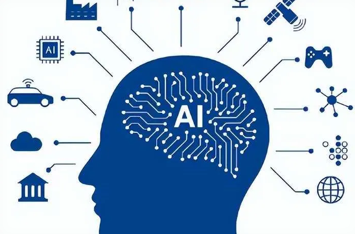 大兴区优化企业行业发展机遇、挑战与前景整体分析