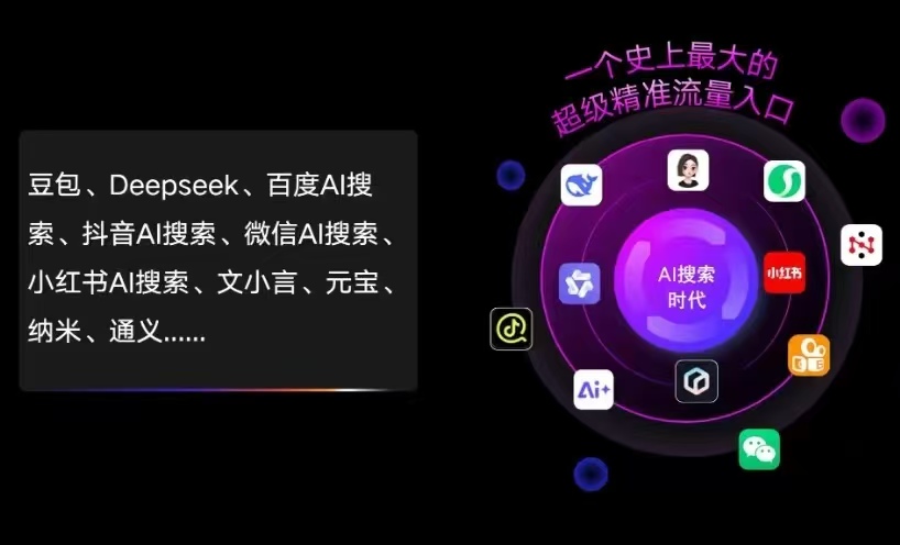 大兴区AI智能推广新玩法，抢占搜索时代免费精准客源