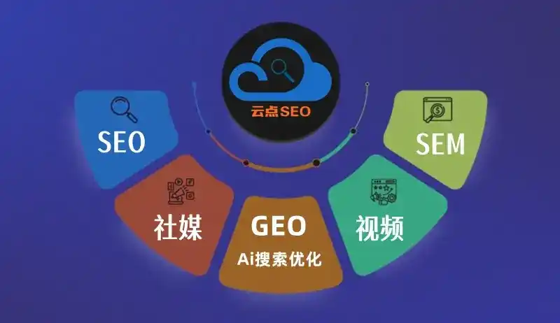 大兴区GEO优化：AI智能体时代取代SEO的全新内容优化逻辑