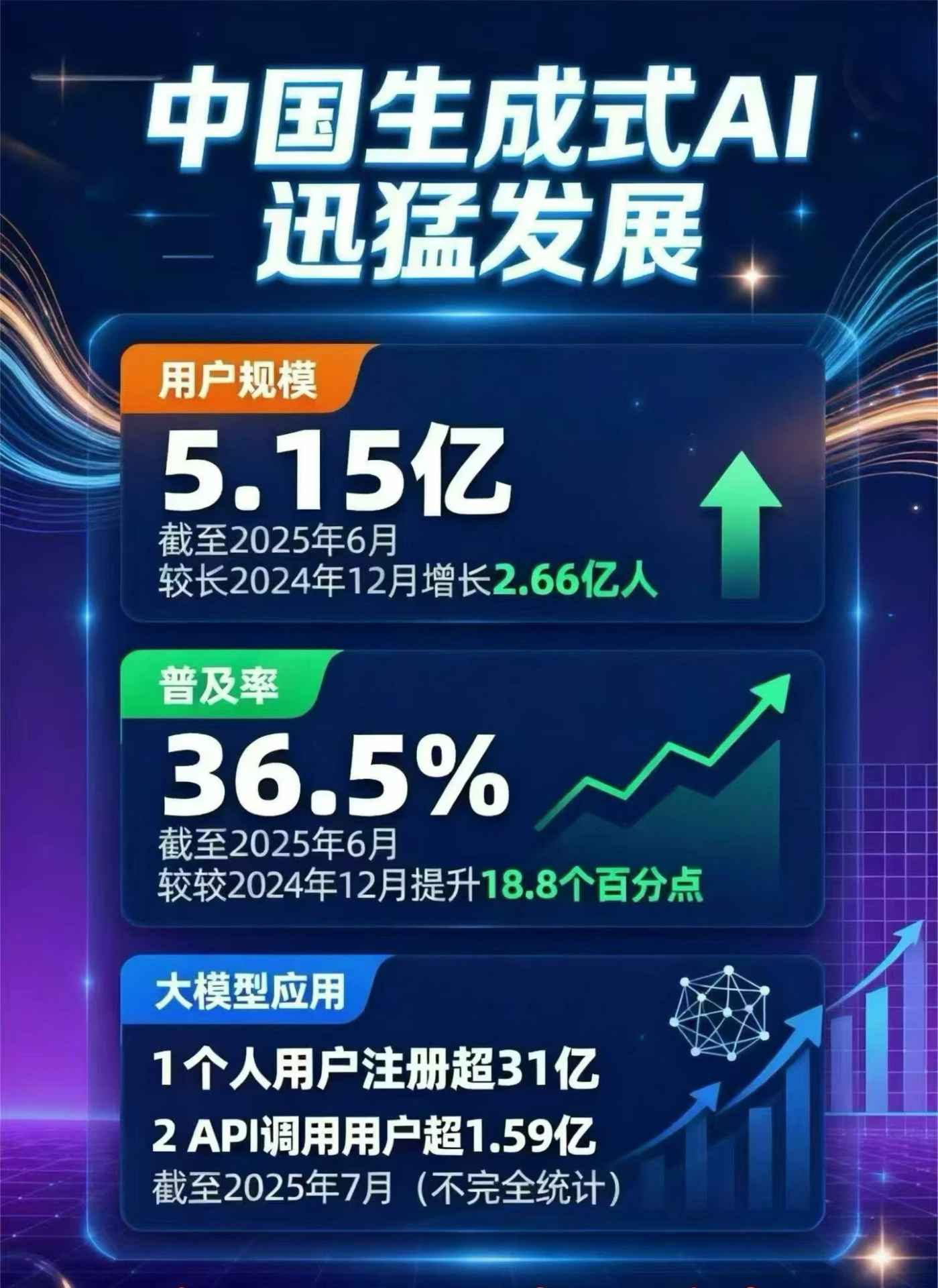 大兴区豆包GEO优化是什么？内容创作核心逻辑解析
