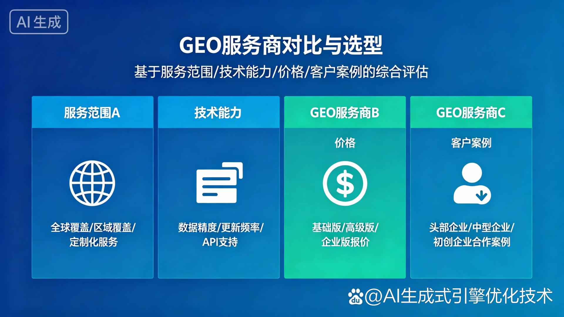 大兴区GEO优化服务商该如何选择？聊聊生成式引擎优化行业现状